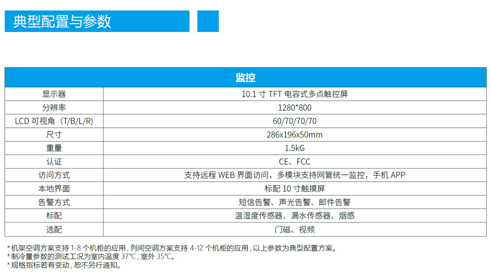 ���Aģ�K������